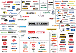Tool 6