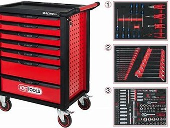 Tool 1